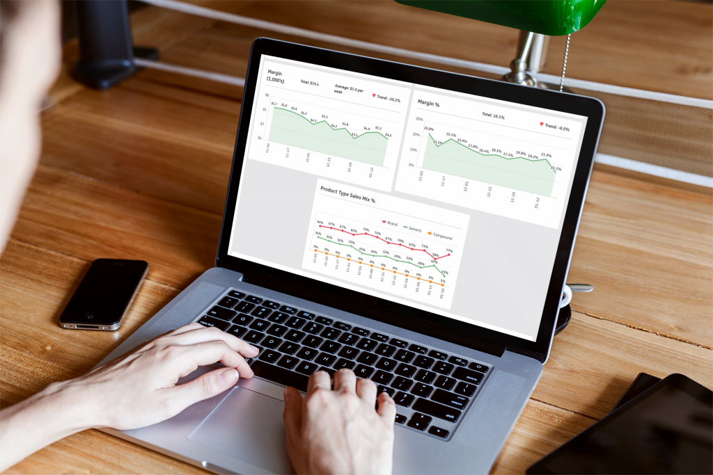 Pharmacy Data Dashboard Product Mix Reporting