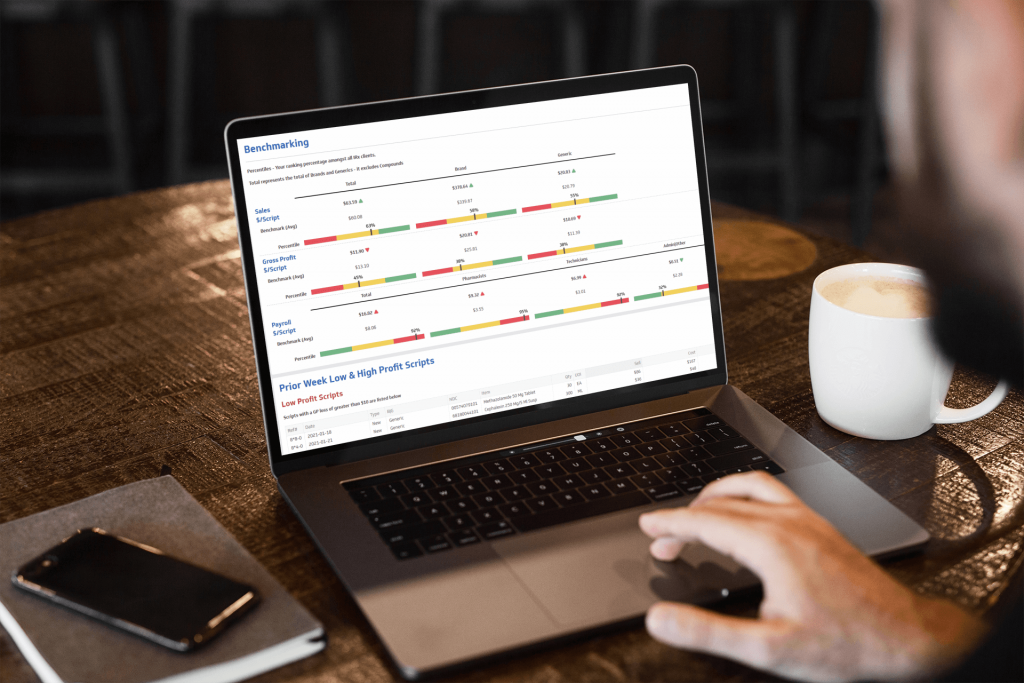 Pharmacy Benchmarking Dashboard