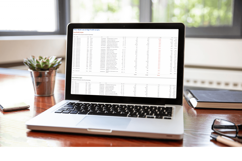 High and Low Profit Scripts Dashboard