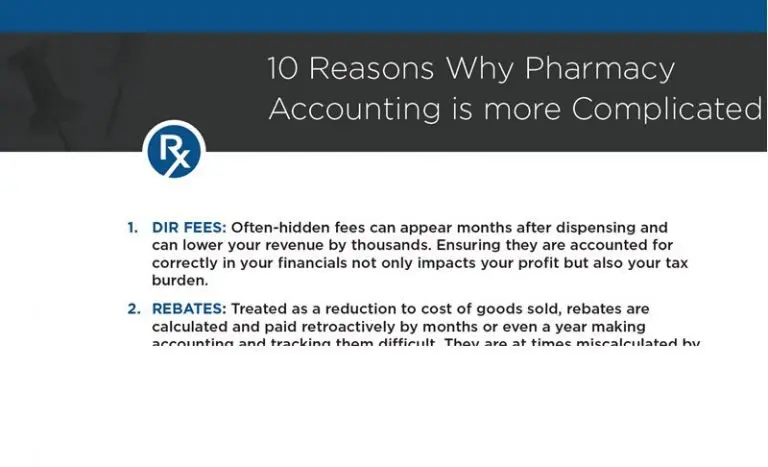10 reasons Why Pharmacy Accounting is More Complicated