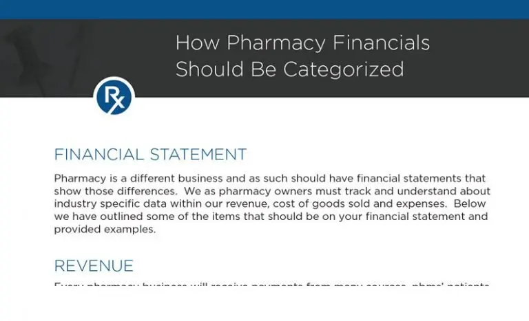 How Pharmacy Financials Should be Categorized