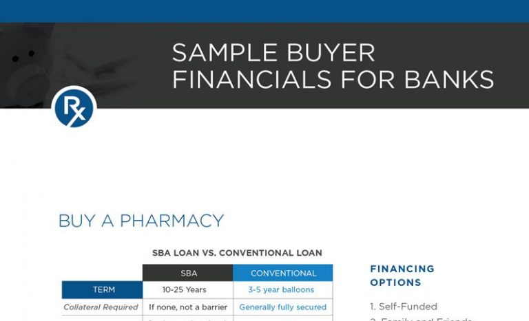 Sample Buyer Financials for Bank