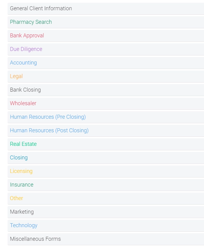 Buying a Pharmacy project plan summary
